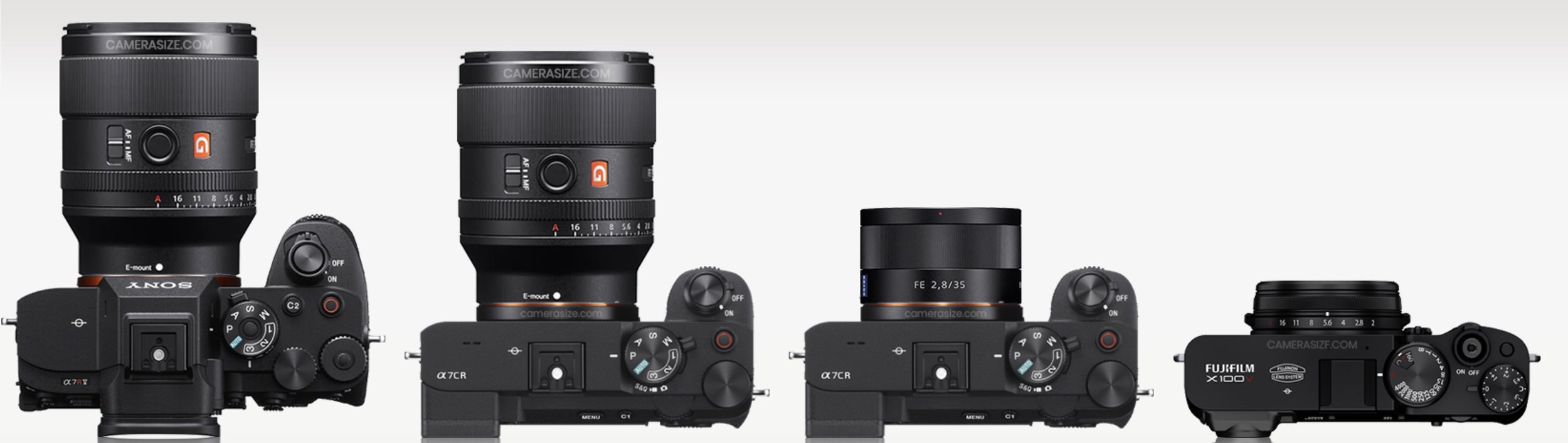 Sony FE 35mm f/2.8 ZA Review: A Street Photography Classic